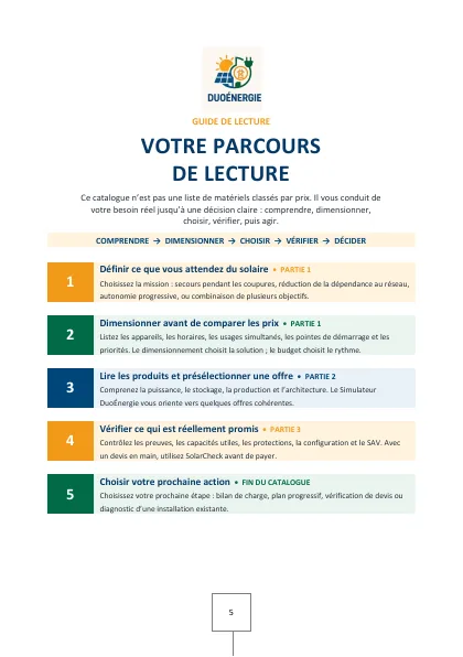 Parcours de lecture du Catalogue